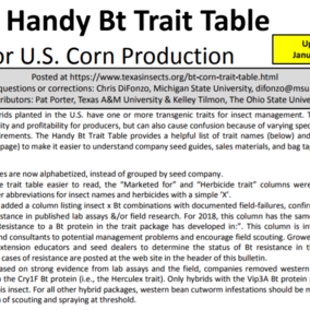 First portion of the Handy Bt Trait Table