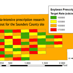 Layout of data-intensive prescription research conducted in Saunders County