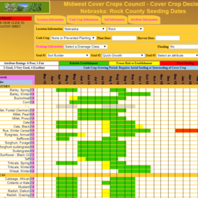 Nebraska cover crop selection tool