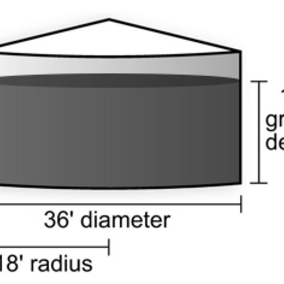 Illustration of dimensions needed to estimate capacity of a partially filled round grain bin
