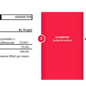 Herbicide label section