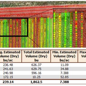 Yield monitor map