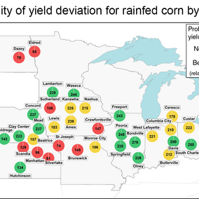 Map indicating end-of-season deviations from average corn yields for select sites in the Corn Belt