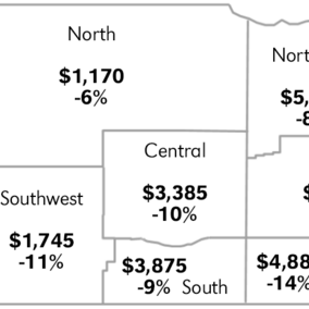 Map of Nebraska real estate values