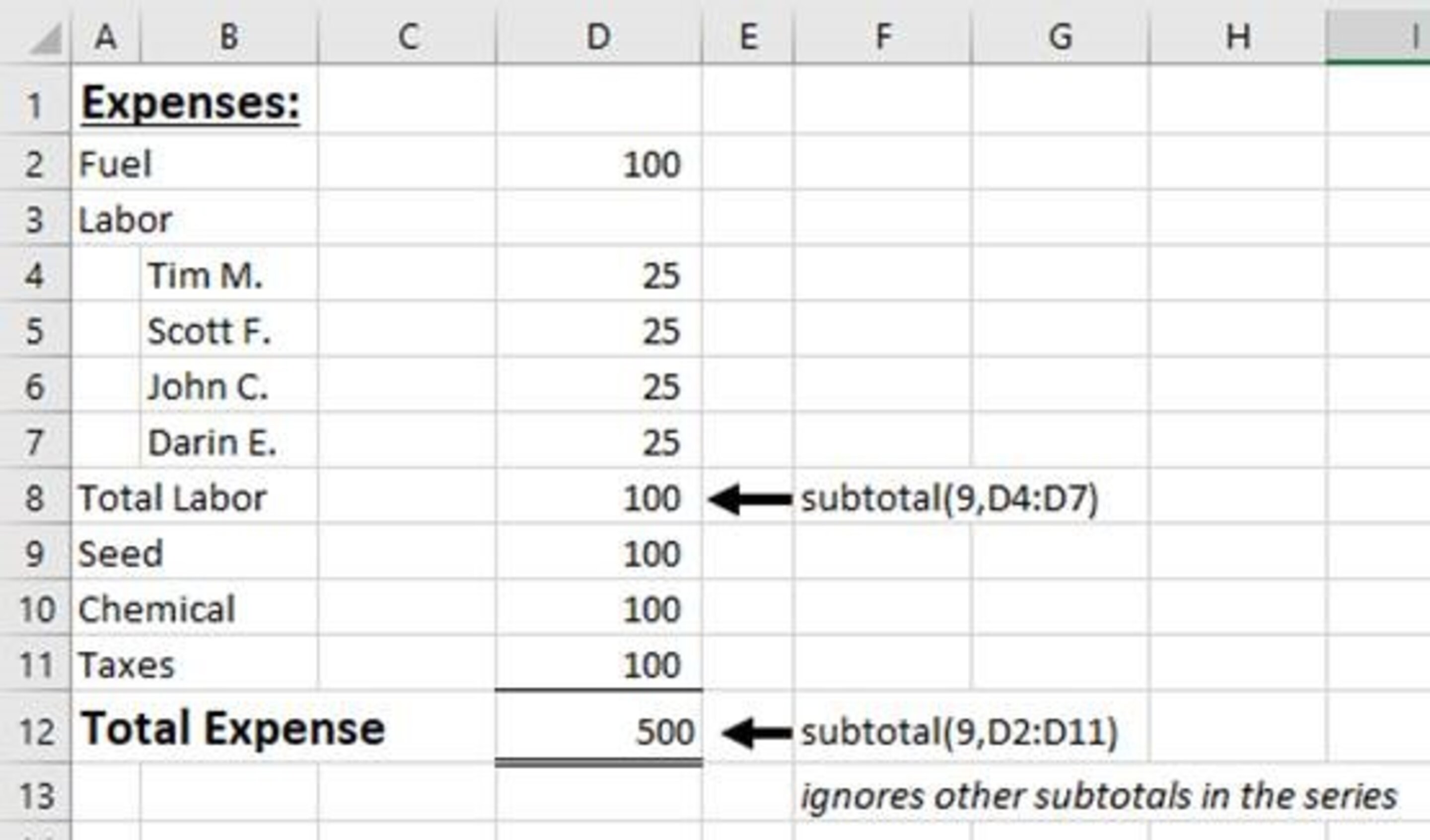Excel Pro Tip Using the Subtotal Formula CropWatch Nebraska