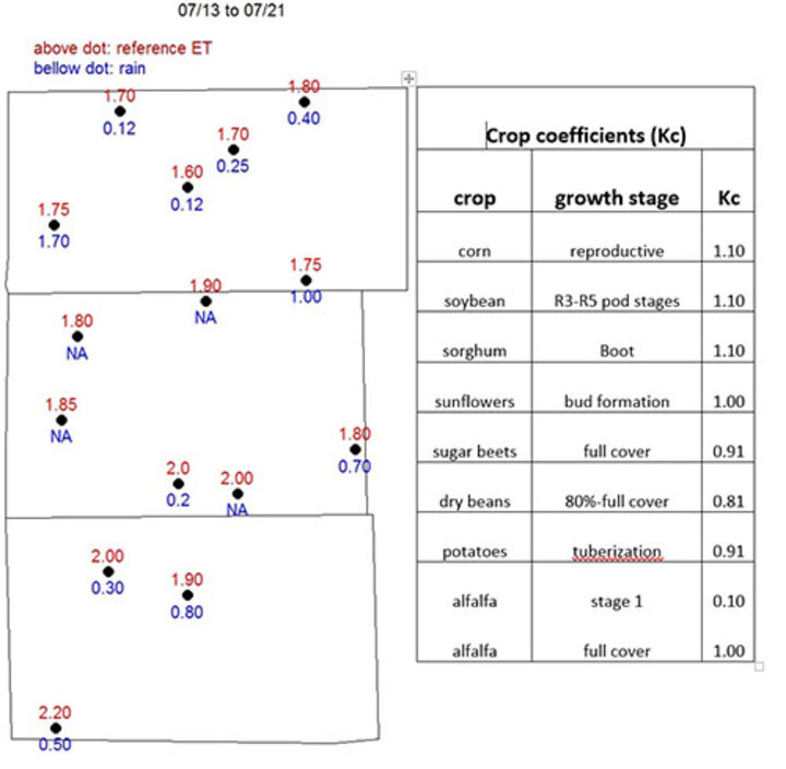 Map of ET rates in southwest Nebraska