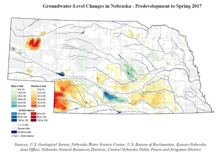 Nebraska map of groundwater-level changes in Nebraska from predevelopment to spring 2017.