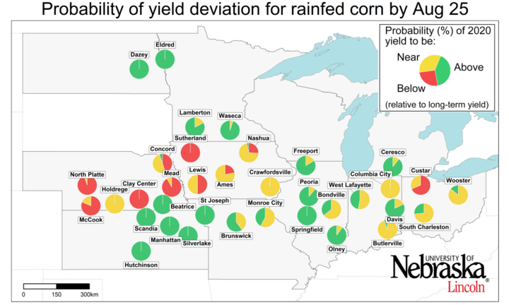 probability of yield deviation for rainfed corn stage by August 25