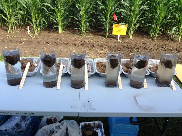 Slake test proxy for water stable aggregates