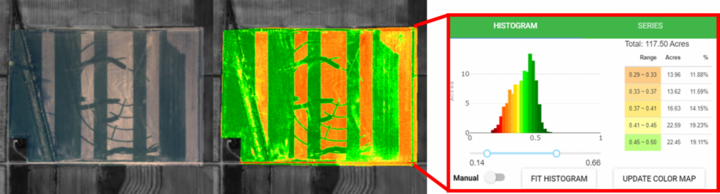 TerrAvion display showing color image and NDVI map and histogram