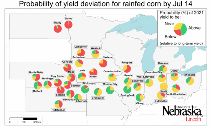 Graph of Probability of the 2021 yield potential