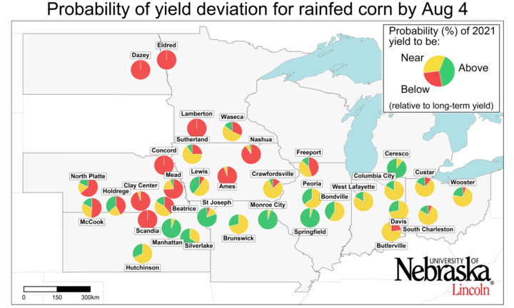 Graph of Probability of the 2021 yield potential