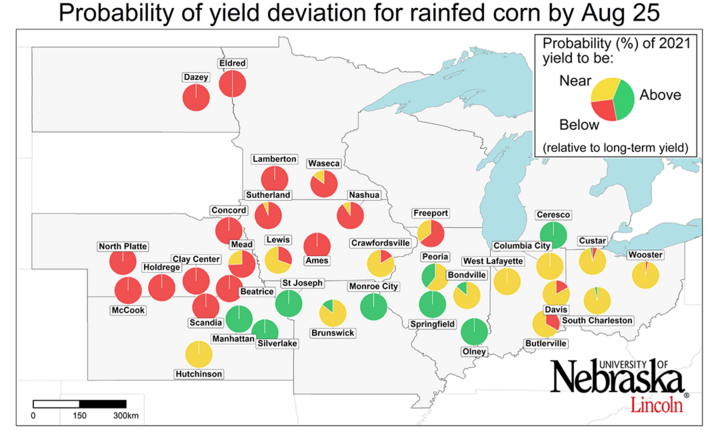 Graph of Probability of the 2021 yield potential