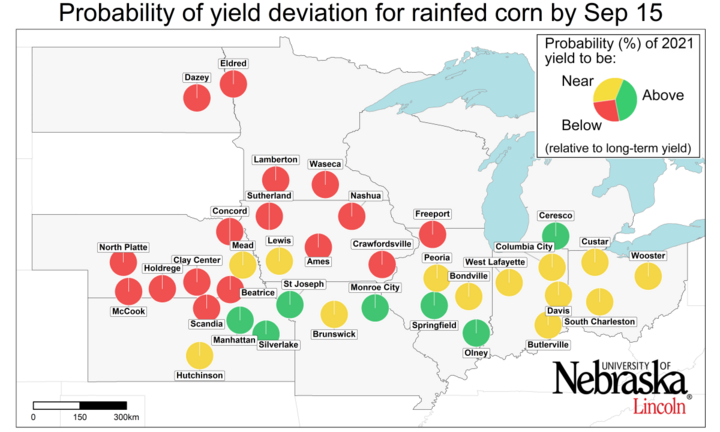 Graph of Probability of the 2021 yield potential