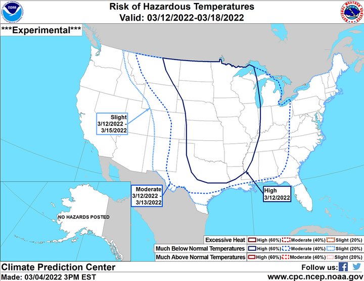 Temp hazard map