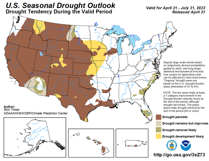 Temperature outlook