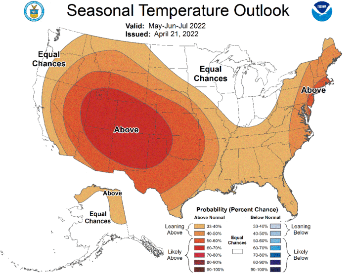 Drought outlook