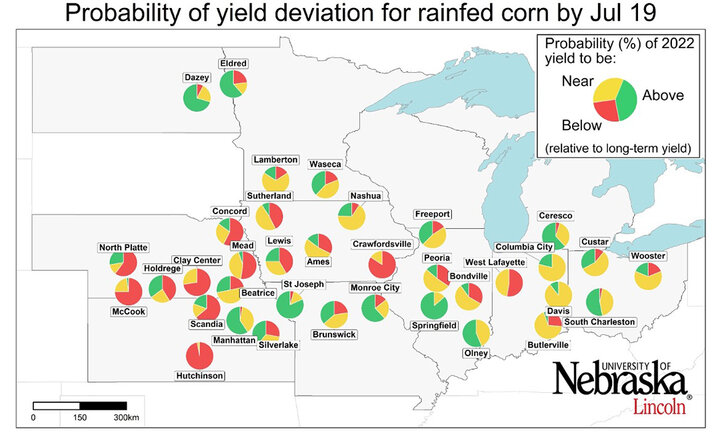 Graph of Probability of the 2022 yield potential