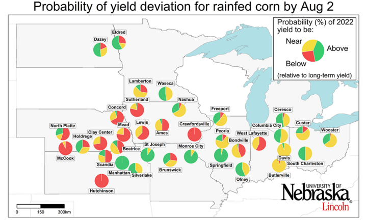Graph of Probability of the 2022 yield potential