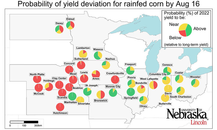 Graph of Probability of the 2022 yield potential