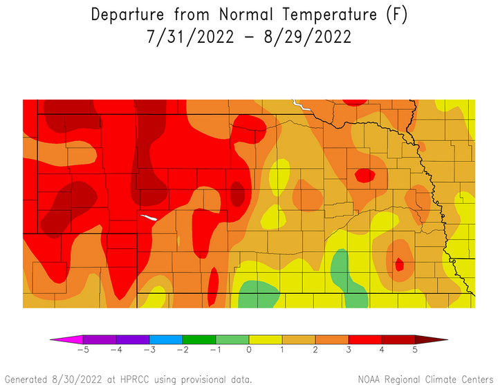 Average temp anomalies