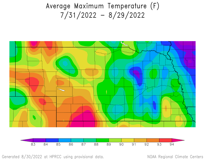 Max temp average