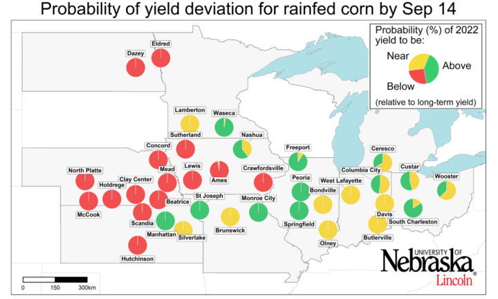 Graph of Probability of the 2022 yield potential