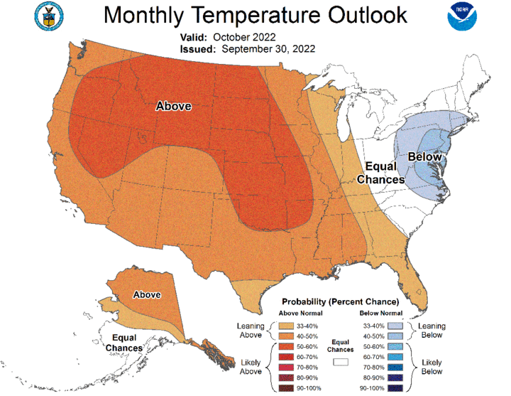 October temperature