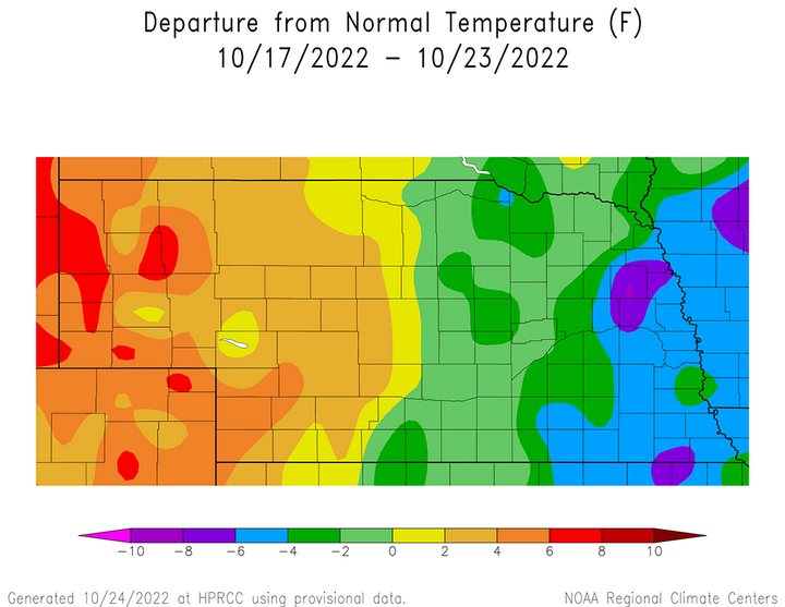 Average temperature anomalies