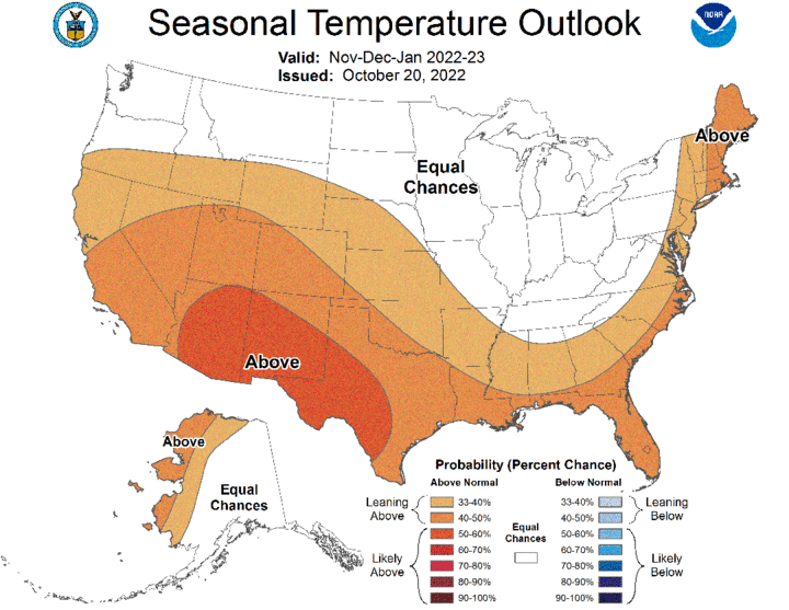 Winter temp outlook