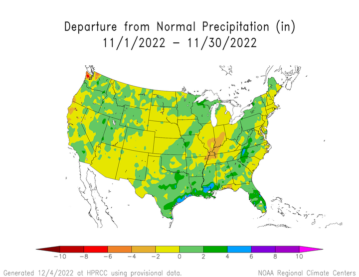 November precipitation