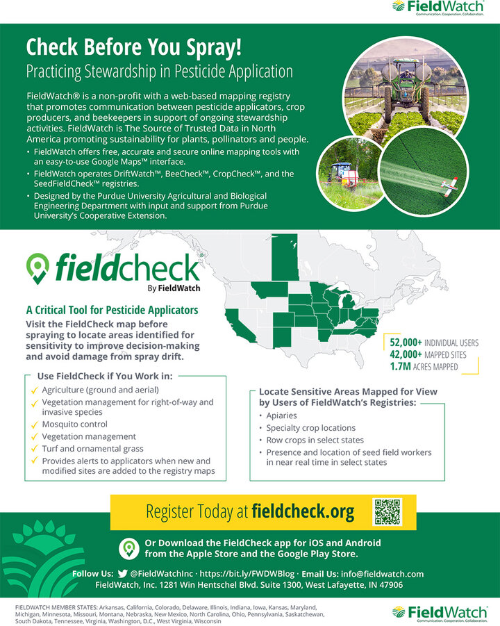 FieldWatch flyer 1