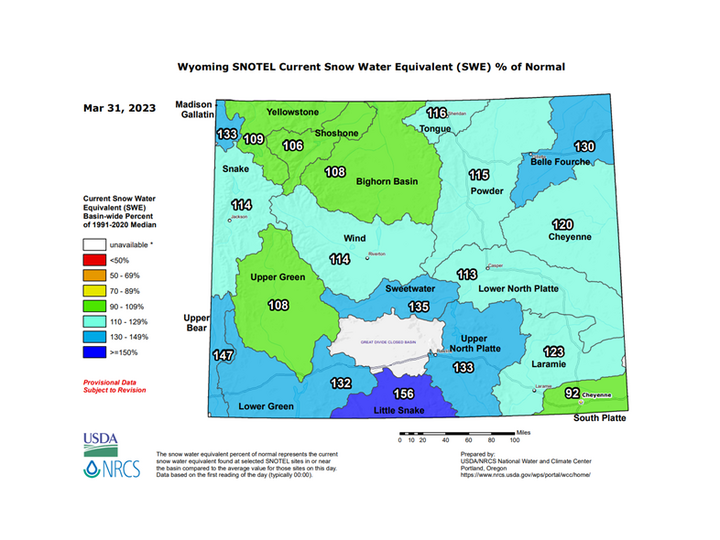 Snow water equivalent graph