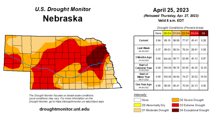 April drought map