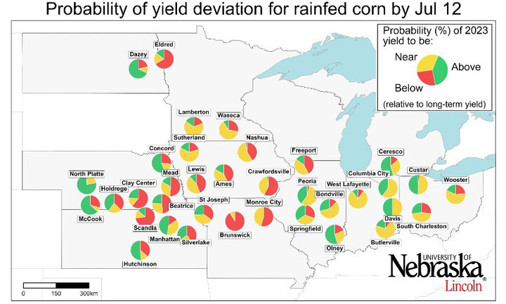 Graph of Probability of the 2022 yield potential
