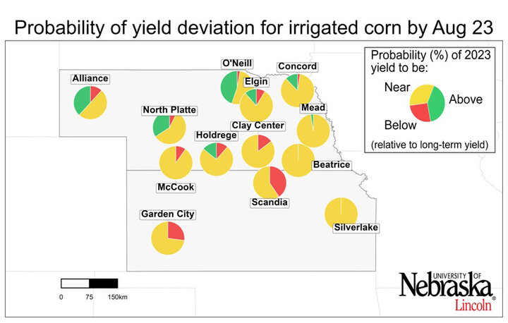 Graph of Probability of the 2023 yield potential