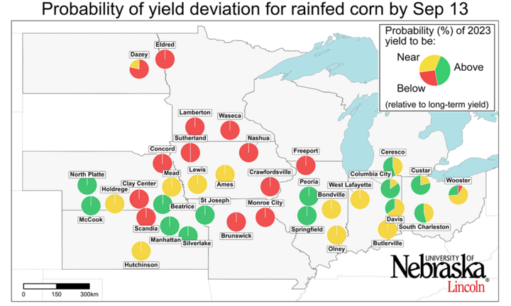 Graph of Probability of the 2023 yield potential