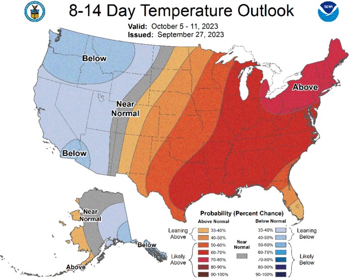 Eight- to 14-day temperature outlook