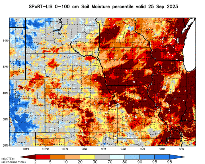 Root zone soil moisture percentiles