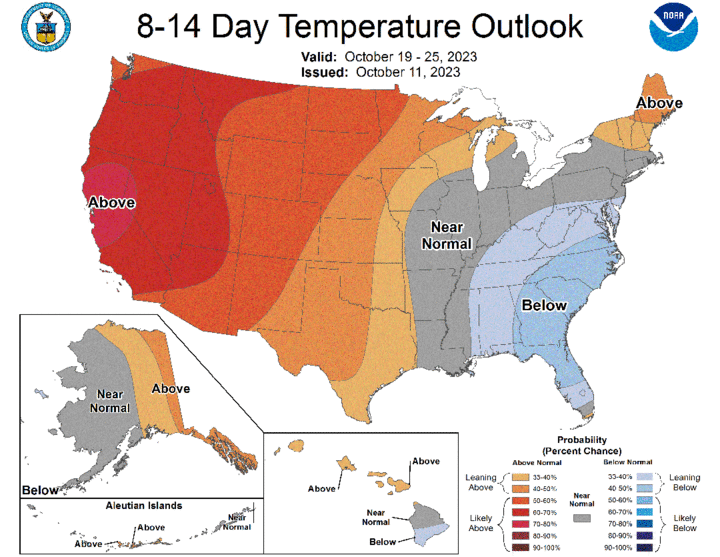 Eight- to 14-day temperature outlook