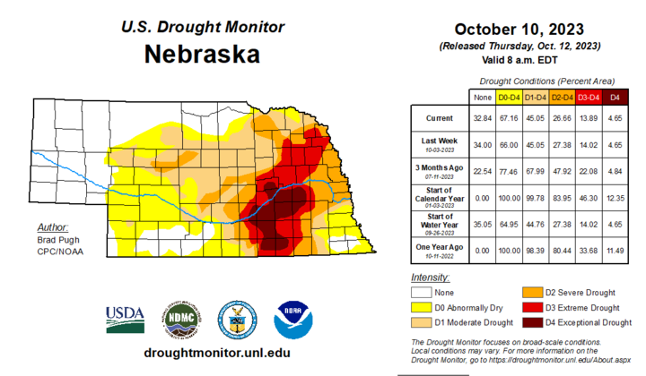 Oct. 10 drought monitor map