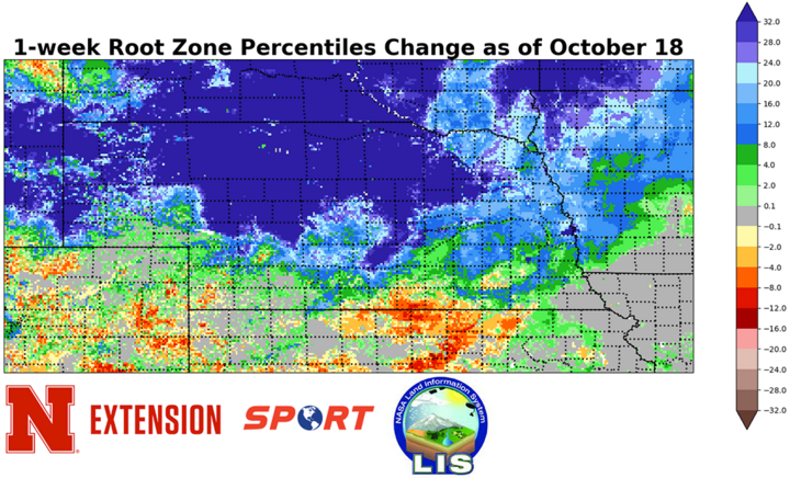 One-week change in soil moisture percentiles map