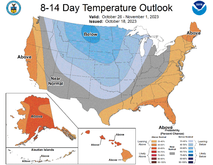 Eight- to 14-day temperature outlook