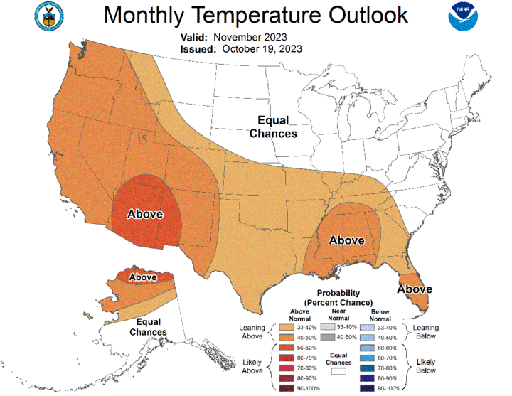 November temperature outlook