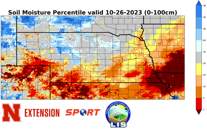 Root zone soil moisture percentiles map