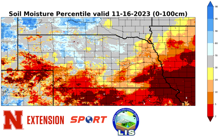 Soil moisture percentiles as of Nov. 16