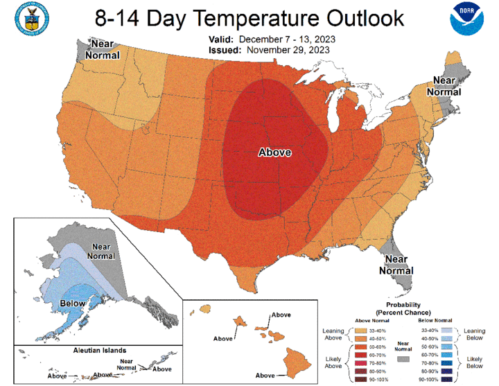 Eight- to 14-day temperature outlook