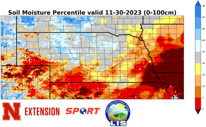 Soil moisture percentiles as of Nov. 30