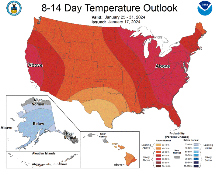 Eight- to 14-day temperature outlook