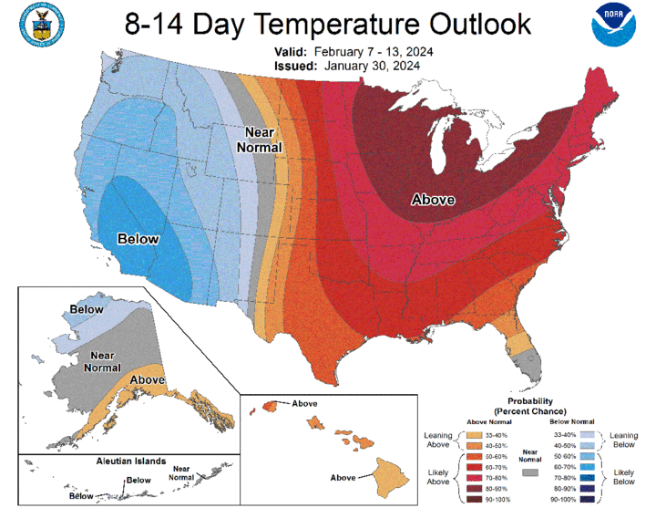 Eight- to 14-day temperature outlook